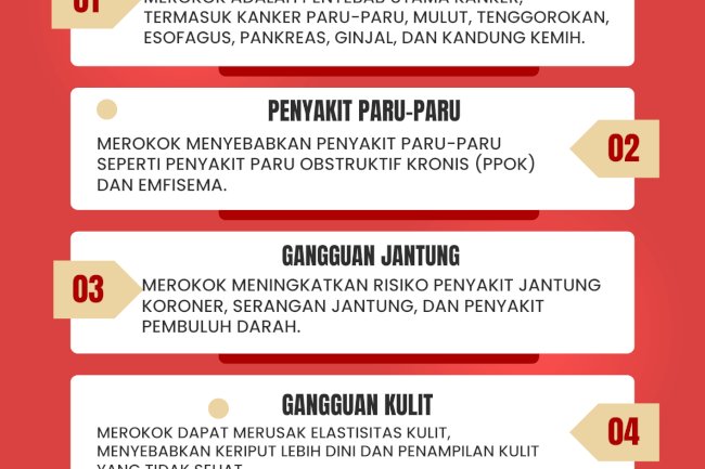 HARI TANPA TEMBAKAU SEDUNIA (31 MEI 2024)